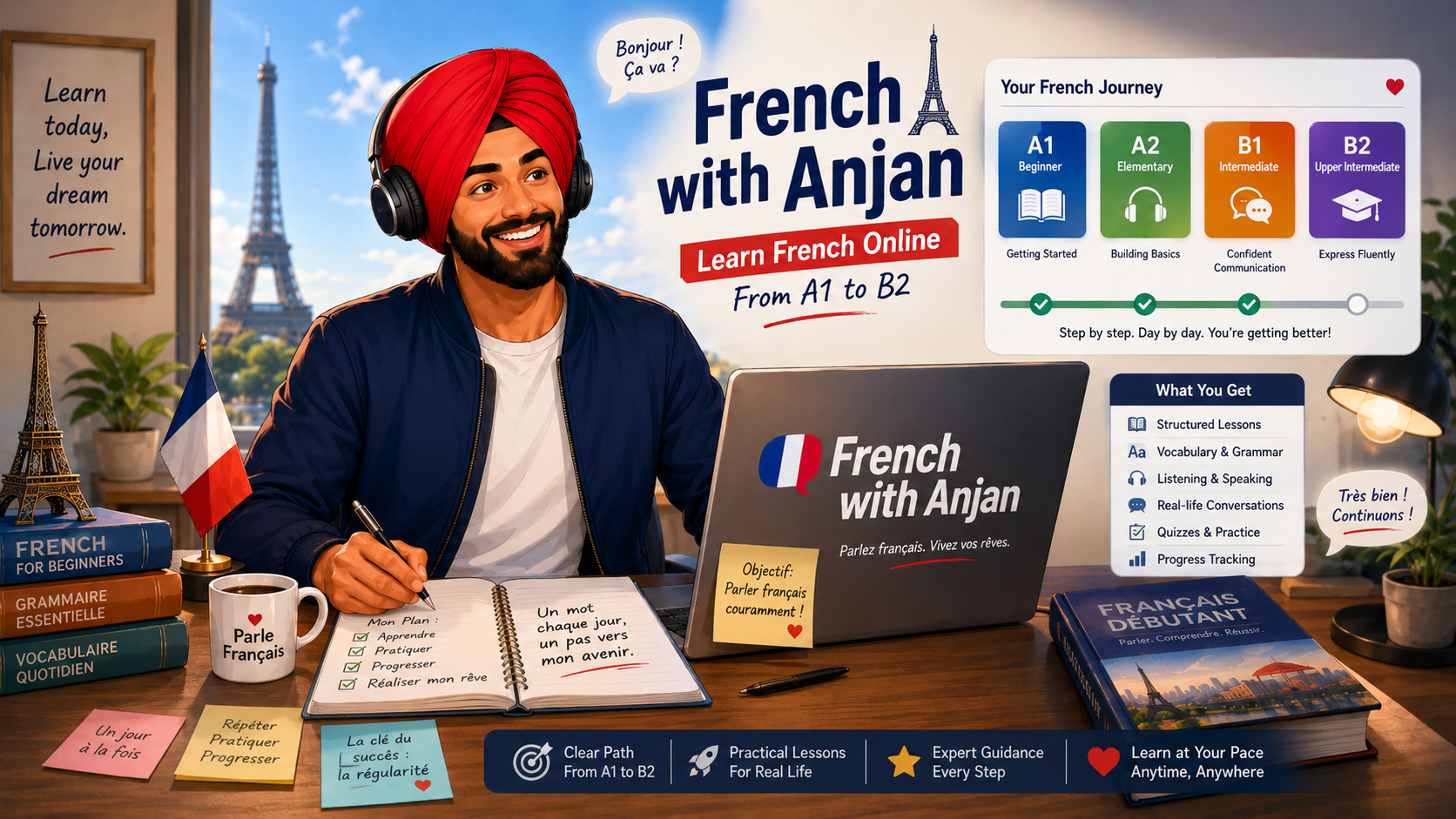 Learn A1 to B2 with Anjan